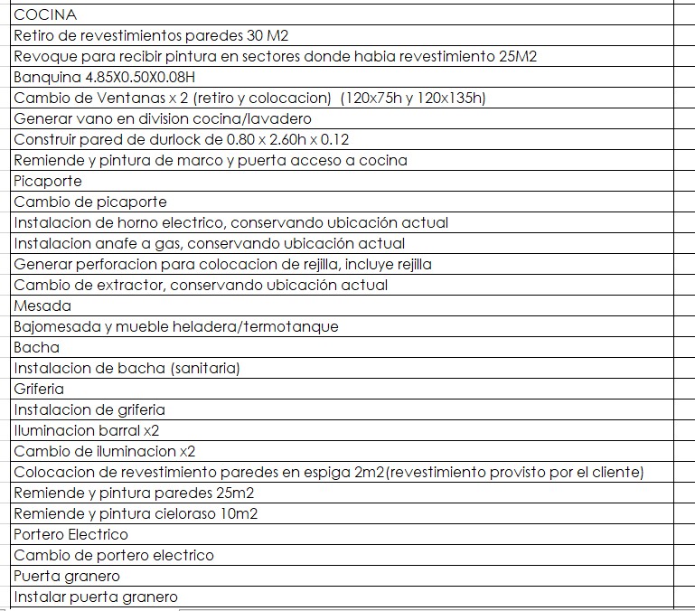 Armado de Presupuesto